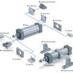 سیلندر های پنوماتیک و متعلقات